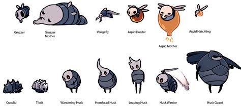 hollow knight list of enemies|Damage Values and Enemy Health (Hollow Knight).